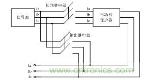 智能電動(dòng)機(jī)保護(hù)器自動(dòng)檢測(cè)系統(tǒng)設(shè)計(jì)