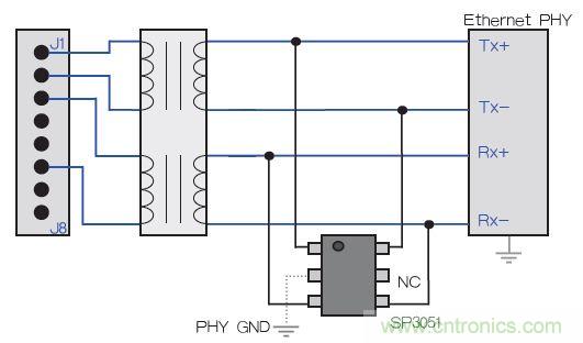 安防監(jiān)控系統的電路保護