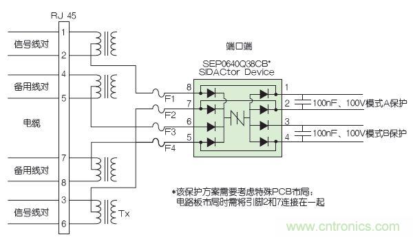 安防監(jiān)控系統的電路保護