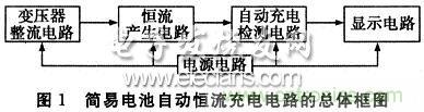 搜羅全網(wǎng)經(jīng)典充電電路設(shè)計，度娘知道的也不過如此了