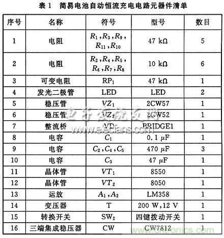 搜羅全網(wǎng)經(jīng)典充電電路設(shè)計，度娘知道的也不過如此了