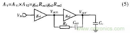 一種適用于鋰電池的電流監(jiān)測電路設(shè)計