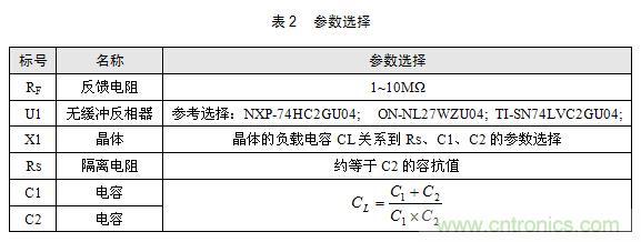 技術(shù)大爆炸：晶體一秒變晶振，成本直降60%