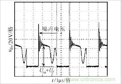 術(shù)分享：反激電源及變壓器的最大占空比實(shí)現(xiàn)