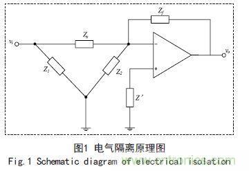 基于FPGA的電容在線測試系統(tǒng)設(shè)計(jì)