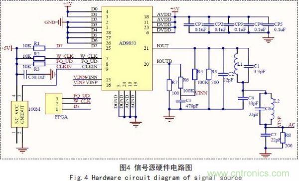 基于FPGA的電容在線測試系統(tǒng)設(shè)計(jì)