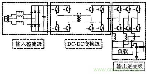 案例解析：應(yīng)用于井下照明的單級(jí)三相高頻隔離AC/DC變換器設(shè)計(jì)