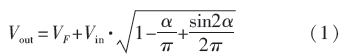 獨(dú)家揭秘：原邊控制帶TRIAC調(diào)光的LED驅(qū)動(dòng)電源設(shè)計(jì)