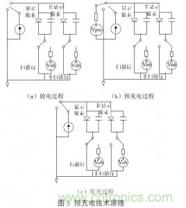 工程師解析：OLED的無源驅(qū)動(dòng)技術(shù)