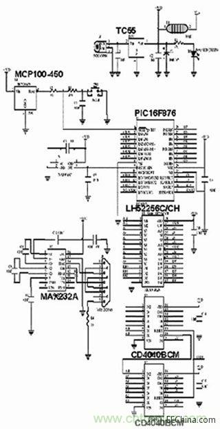  圖1、圖2、圖4和圖5中布線的電路原理圖