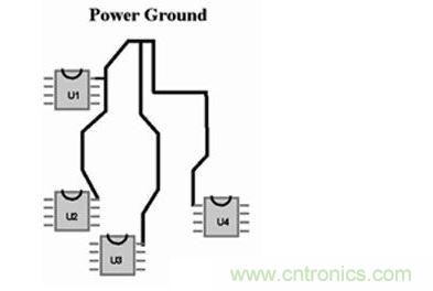 如果不能采用地平面，可以采用“星形”布線策略來處理電流回路