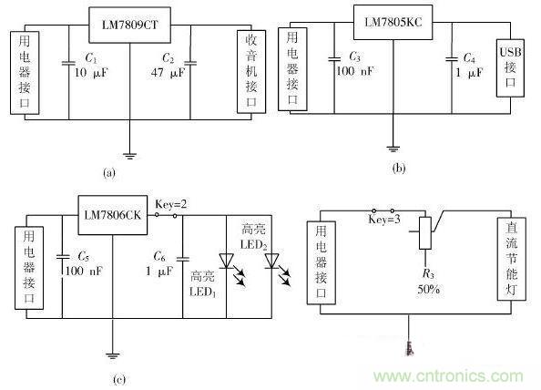 西藏地區(qū)的福音：太陽能多功能移動電源箱的設(shè)計