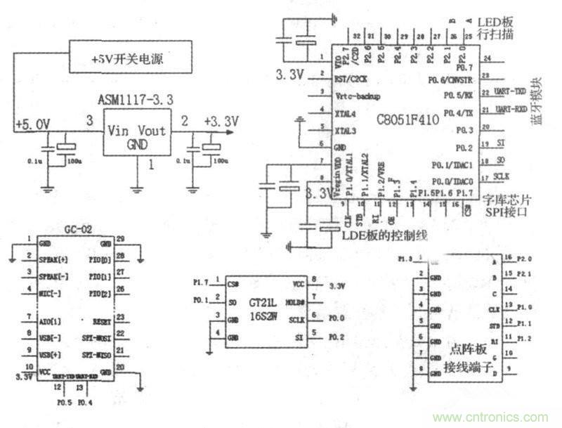 藍牙技術的經(jīng)典之作：LED點陣屏系統(tǒng)設計