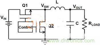 提升DC-DC降壓轉(zhuǎn)換器的性能，電容電感是關(guān)鍵！