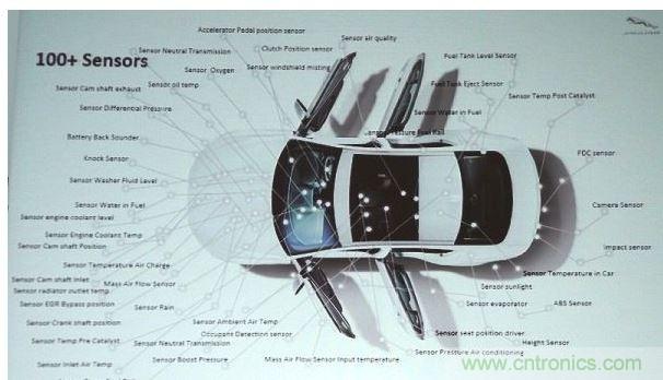 Tomar表示，目前一般標(biāo)準(zhǔn)車款都內(nèi)含100個(gè)以上的傳感器，而叫頂級(jí)車款所配備的傳感器更超過(guò)130個(gè)