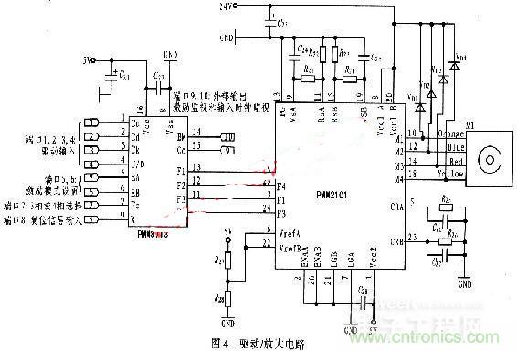 “步步驚心”步進(jìn)電機控制系統(tǒng)的設(shè)計步驟詳解