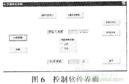 “步步驚心”步進(jìn)電機控制系統(tǒng)的設(shè)計步驟詳解