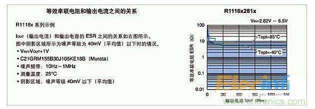 相位補(bǔ)償