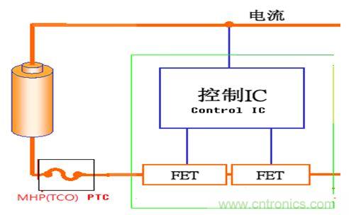 專家剖析：鋰離子二次電池的過充保護及放電平衡