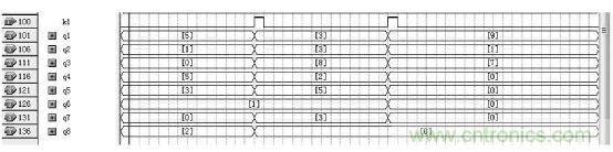 數(shù)字日歷的面世，以軟件方式設(shè)計(jì)硬件的“新坐標(biāo)”