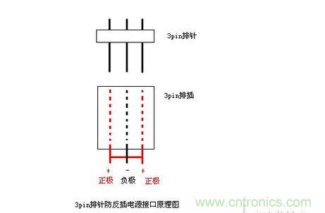 DIY頭戴式藍(lán)牙耳機