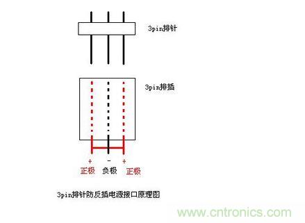 DIY頭戴式藍(lán)牙耳機，