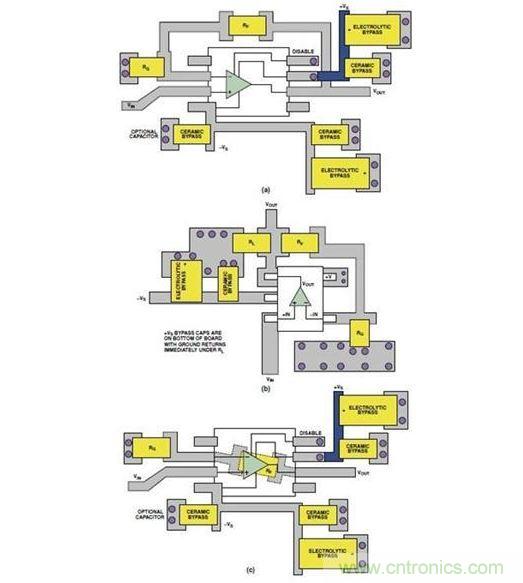 同一運(yùn)算放大器電路的布線區(qū)別