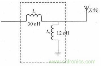 超小型、超高頻段的RFID標(biāo)簽PCB天線的設(shè)計(jì)