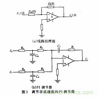 采用可編程模擬器件實現(xiàn)直流伺服電機的調速系統(tǒng)