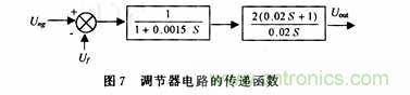 采用可編程模擬器件實現(xiàn)直流伺服電機的調速系統(tǒng)