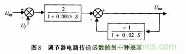 采用可編程模擬器件實現(xiàn)直流伺服電機的調速系統(tǒng)