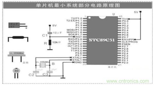 大牛解析單片機(jī)最小系統(tǒng)的組成電路，學(xué)單片機(jī)的看過來