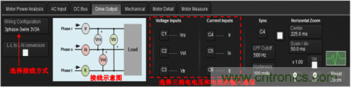 技術解析：名家講解電機驅動和控制系統(tǒng)的測試