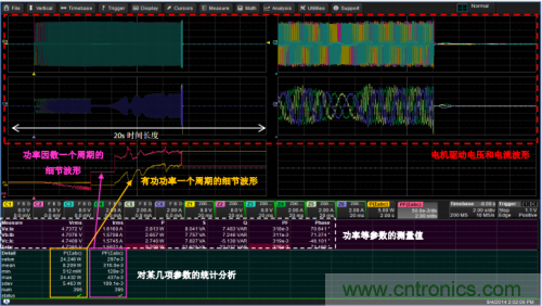 技術解析：名家講解電機驅動和控制系統(tǒng)的測試