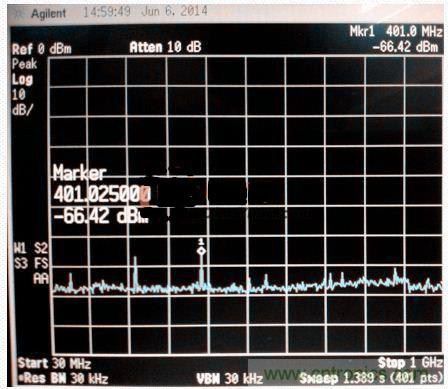 低EMI電路設(shè)計和預兼容檢測到底有多重要？別做無用功