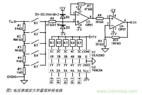 高精度、交直流電壓數(shù)據(jù)采集系統(tǒng)設(shè)計攻略