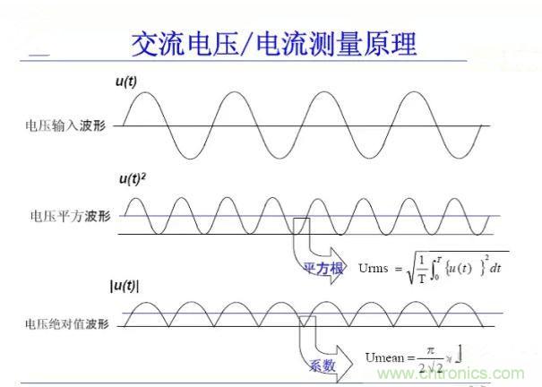 找出幕后黑手！揭秘為何斷路器頻繁誤跳閘？