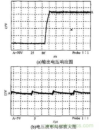 充分發(fā)揮DSP強(qiáng)大功能的大功率開(kāi)關(guān)電源設(shè)計(jì)