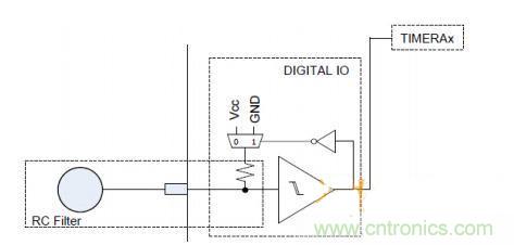 多IO口的LED驅(qū)動電路設(shè)計，精且簡！