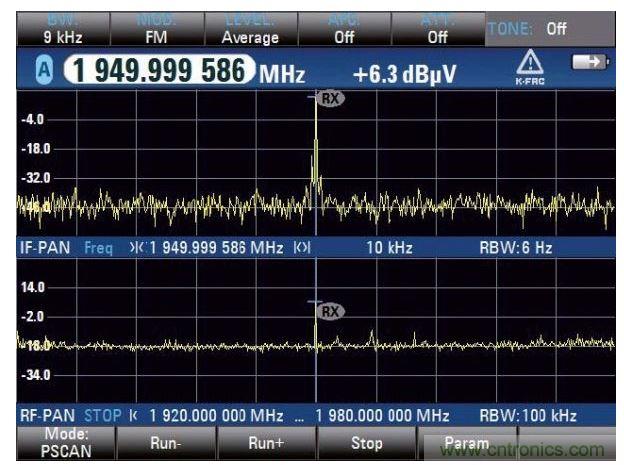 PSCAN停止后顯示雙頻譜，在上方的中頻頻譜更好地顯示干擾信號(hào)