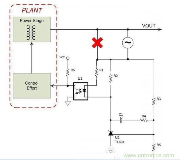 在輸出和整個TL431電路之間斷開回路可簡化測量過程