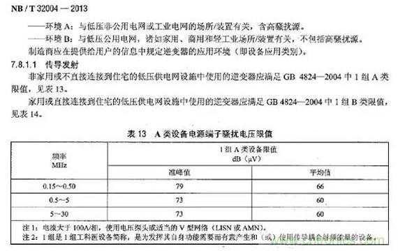 電磁兼容（EMC）要求，標(biāo)準(zhǔn)