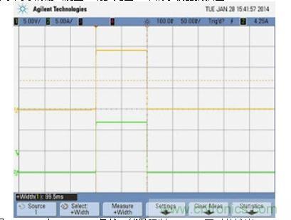 APS 在 169.5 W 負(fù)載、能量限制 0.0047 瓦時(shí)的輸出