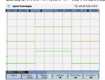 APS 在 84.75 W 負(fù)載、能量限制 0.0047 瓦時(shí)的輸出