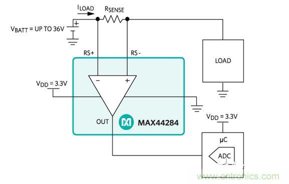 電流檢測放大器應用電路設計