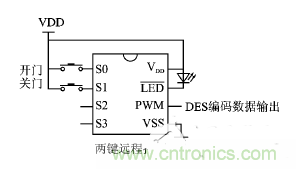 方案精講：射頻無線門禁系統(tǒng)電路的設(shè)計(jì)與實(shí)現(xiàn)