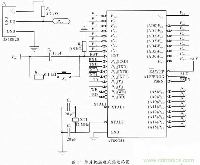 節(jié)能型供熱溫度控制器的設計