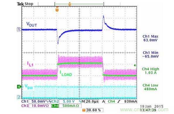 電流模式Buck轉(zhuǎn)換器的瞬態(tài)響應(yīng)波形