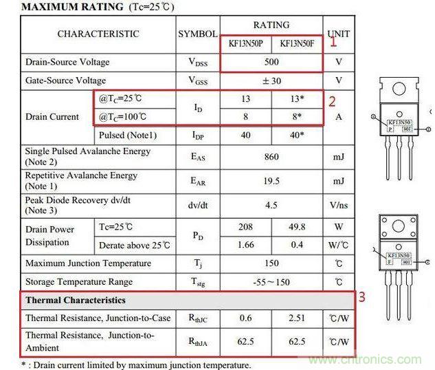 KEC KF13N50P和KF13N50F的規(guī)格表