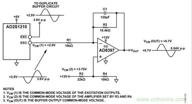 采用AD8397的高電流緩沖器支持AD2S1210 RDC激勵(lì)信號(hào)輸出（原理示意圖，未顯示去耦和所有連接） 